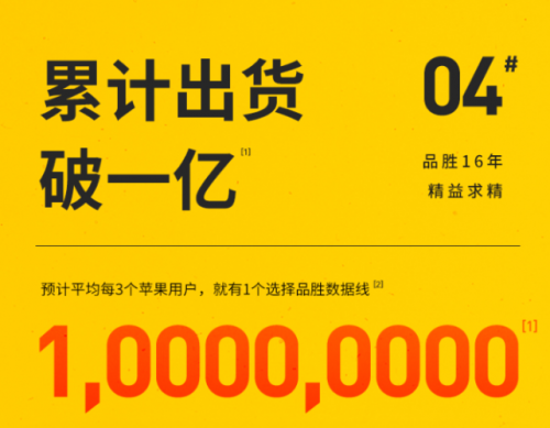 深耕產(chǎn)品不負(fù)熱愛，品勝在京東618品質(zhì)消費(fèi)潮流中破浪成功！