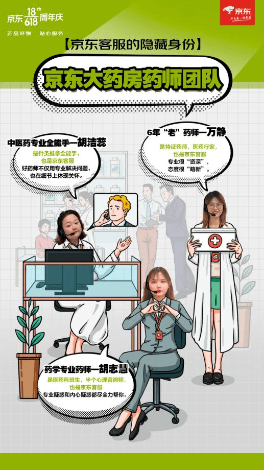 是京東客服也是B站UP主，身份轉(zhuǎn)變只因一個咨詢