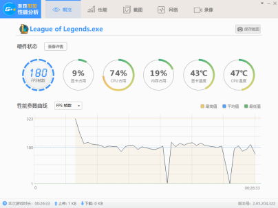 昂霸C246主板+全新英特爾E-2124處理器，i3i5缺貨優(yōu)選替代方案來了!