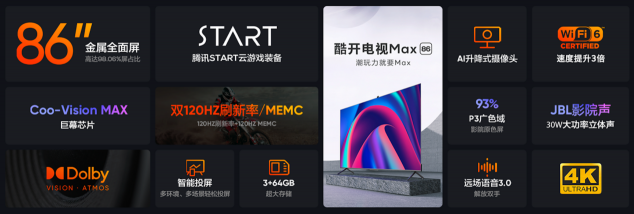 端午節(jié)酷開電視喊你一起撈米粉，真玩出態(tài)度！