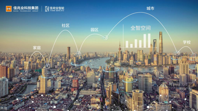 先聲奪人，佳兆業(yè)科技集團發(fā)布智能家居綜合服務(wù)品牌