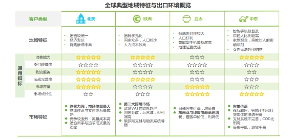 重磅：十大國貨小米、美的、清華同方、360等齊聚新蛋Newegg合力出擊北美市場