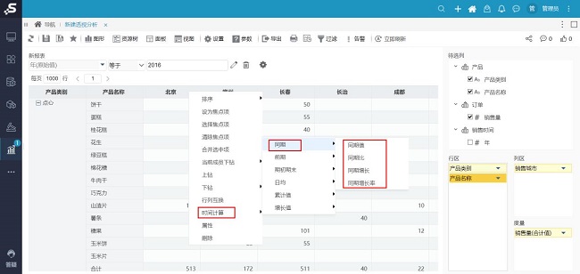 數(shù)據(jù)分析報(bào)告繁瑣又費(fèi)時(shí)？試試一鍵刷新的Smartbi