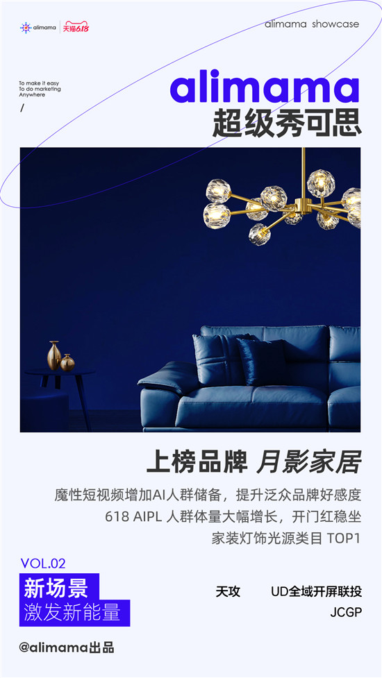 618流量、業(yè)績雙增長，還有超高ROI，阿里媽媽這些營銷新場景值得關(guān)注