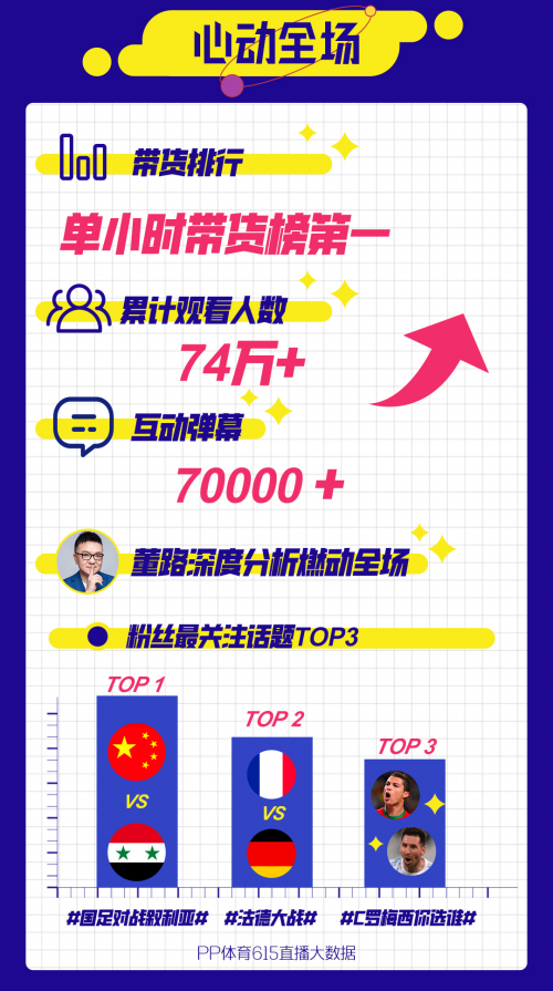 618迎來爆發(fā)期，電商平臺沖刺垂直精細化運營