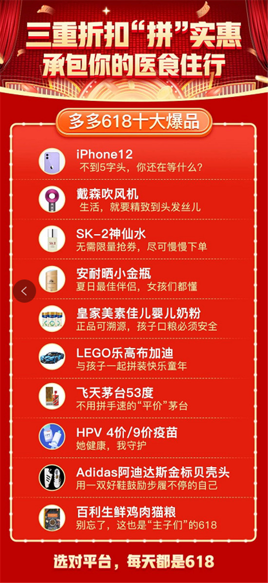 在618，我看透了拼多多