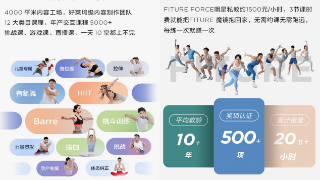 FITURE攜智能健身新品亮相薇婭直播間，全渠道單日銷(xiāo)量超3000臺(tái)