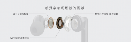 榮耀Earbuds 2 SE發(fā)布 32小時(shí)超長(zhǎng)續(xù)航主動(dòng)降噪耳機(jī)首銷(xiāo)優(yōu)惠來(lái)襲