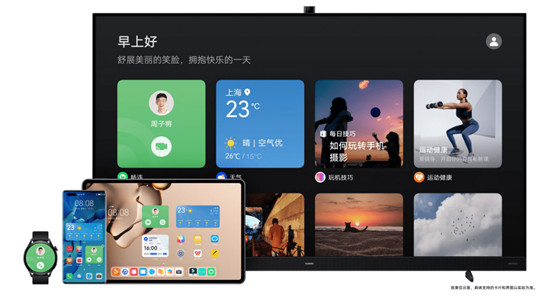服務跟隨人走 HarmonyOS 2自由流轉釋放智能設備新活力