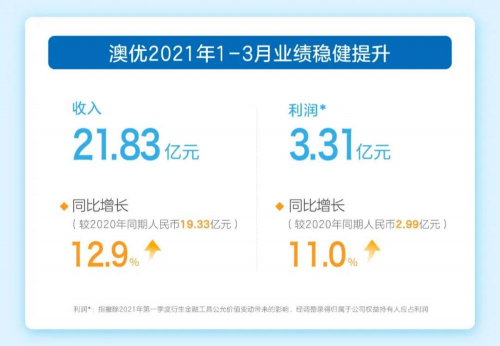 兒童奶粉4-10歲排行榜 “最值得買”花落誰家？