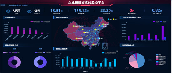 用友NC Cloud持續(xù)創(chuàng)新，以云原生架構(gòu)提升企業(yè)七大數(shù)智化能力
