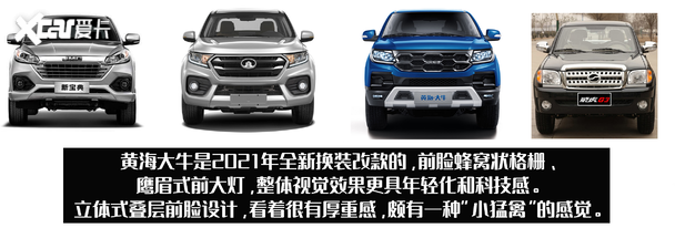 皮卡橫評(píng)！黃海大牛、風(fēng)駿、威虎、新寶典