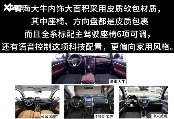 皮卡橫評(píng)！黃海大牛、風(fēng)駿、威虎、新寶典