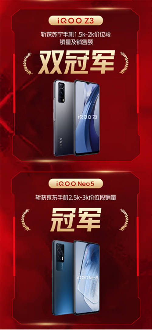 618收官！iQOO拿下安卓市場(chǎng)TOP2，顛覆手機(jī)行業(yè)格局