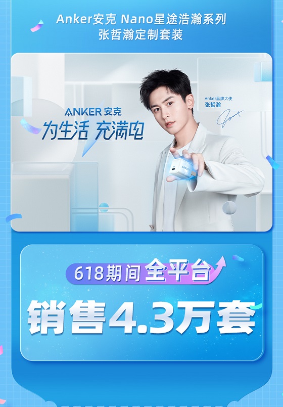 Anker安克高調(diào)發(fā)力中國市場后的首份618戰(zhàn)報，銷售額同比增長308%！
