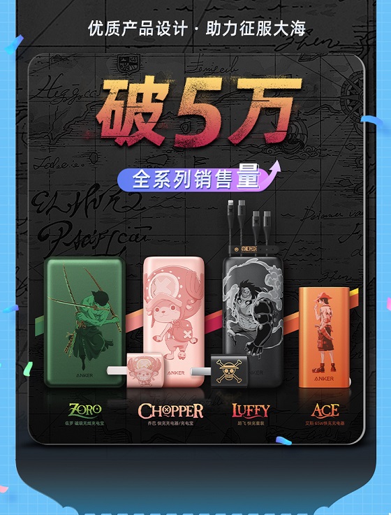 Anker安克高調(diào)發(fā)力中國市場后的首份618戰(zhàn)報，銷售額同比增長308%！
