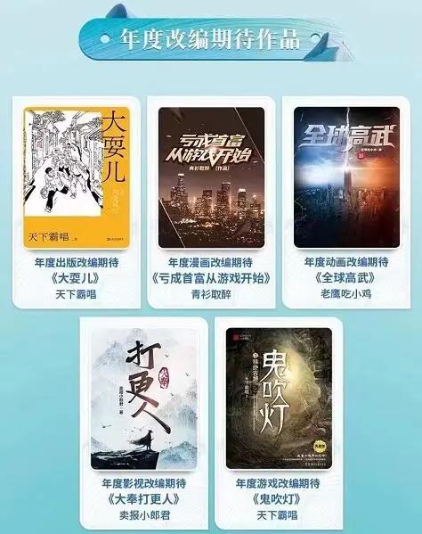 每天碼字2萬、新大神是個90后，閱文下場搞劇本殺、盲盒