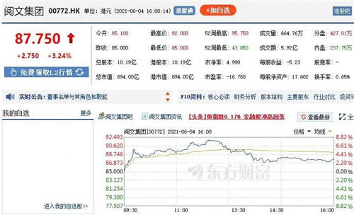 每天碼字2萬、新大神是個90后，閱文下場搞劇本殺、盲盒
