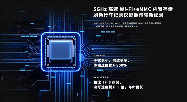 盯盯拍兩款車(chē)載設(shè)備率先支持華為HarmonyOS Connect