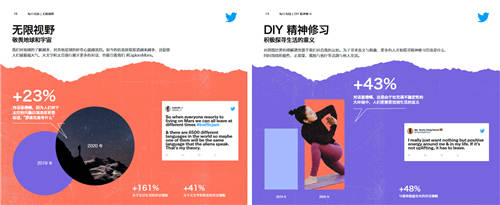 深挖數(shù)十億條用戶對(duì)話，盤點(diǎn)三大海外用戶熱衷話題