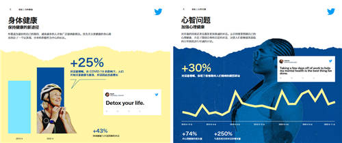 深挖數(shù)十億條用戶對(duì)話，盤點(diǎn)三大海外用戶熱衷話題