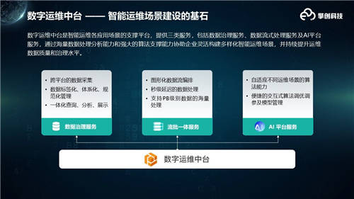 擎創(chuàng)科技完成6000萬美元C輪融資，M31資本領投GGV紀源資本繼續(xù)跟投