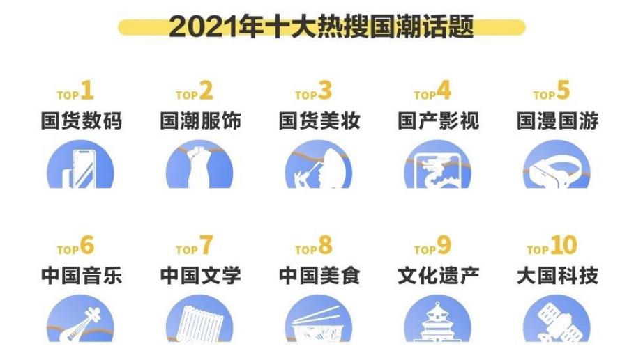 618國貨品牌全線飄紅，蘇寧全渠道助推時尚國潮風