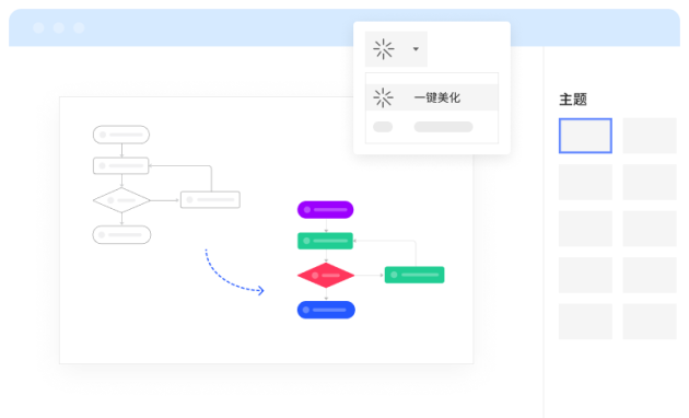 億圖圖示V11.0版本全新上線 提升辦公效率！