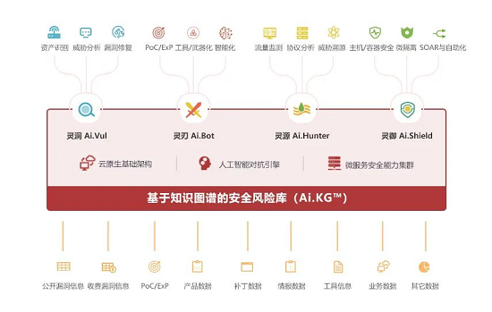 喜訊！華云安榮獲全球云計算大會“云鼎獎”