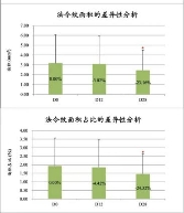 初普TriPollar榮登天貓618 90后熱賣單品第三名！