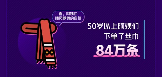 抖音618好物節(jié)趣聞發(fā)布 “數”說新商機