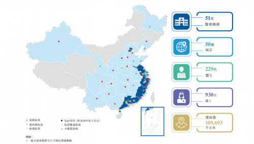 雍禾赴港IPO，市場份額11%，機(jī)構(gòu)數(shù)量將翻番