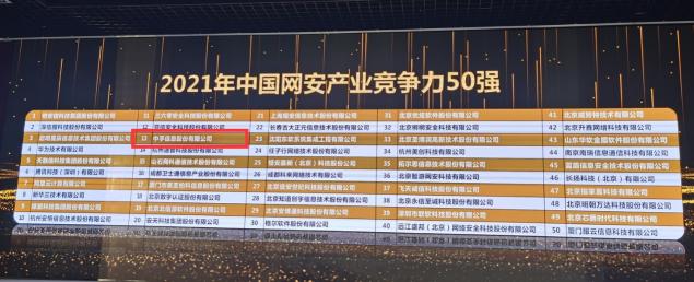 再傳捷報(bào)！中孚信息蟬聯(lián)2021年中國網(wǎng)安產(chǎn)業(yè)競(jìng)爭(zhēng)力50強(qiáng)
