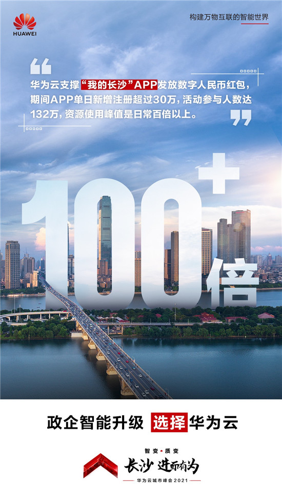 長(zhǎng)沙不止有網(wǎng)紅奶茶！華為云城市峰會(huì)2021帶你看星城硬核實(shí)力