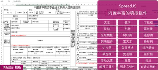 葡萄城簽約陜數(shù)集團，SpreadJS表格控件實現(xiàn)動態(tài)表單填報