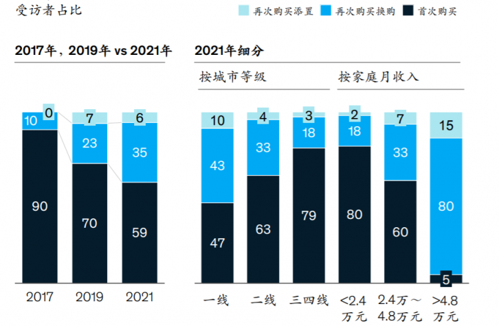 把握關鍵技術優(yōu)勢，思必馳用服務力迎接智能汽車的上行時代