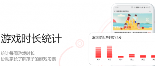向網(wǎng)絡(luò)危害說不！網(wǎng)易守護青少年健康成長，舉措再升級