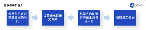 不是所有電商在618都能賺到錢，商家如何調(diào)整運(yùn)營(yíng)策略？
