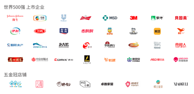 先增智再增利，慧策解開了TOP商家“養(yǎng)成”的秘密