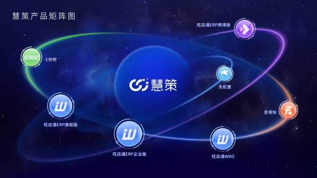 先增智再增利，慧策解開了TOP商家“養(yǎng)成”的秘密