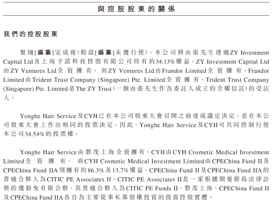 想了解雍禾醫(yī)療？手把手教你讀懂港股招股書