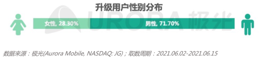 2.0初起，鴻蒙生態(tài)正式啟航
