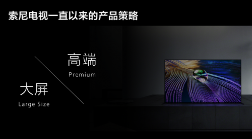 “高端、大屏”策略備受認(rèn)可 索尼電視6·18期間逆市上揚(yáng)