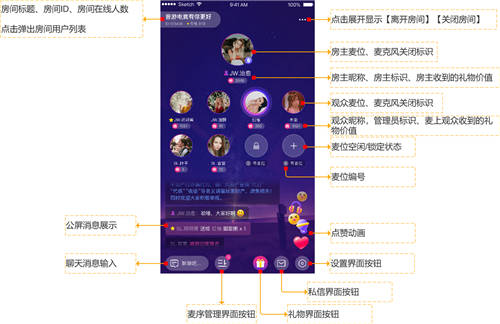 繼融云發(fā)布語聊房 SDK 1.0 & Demo后，開箱即用如何做到唯快不破？