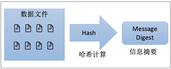 山寨APP層出不窮，通付盾云渠道監(jiān)測服務幫您守住安全底線
