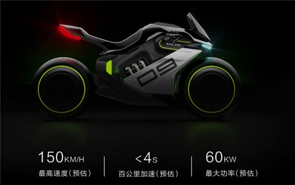 九號公司Segway APEX H2新品開啟眾籌：預(yù)付5000可抵10000！