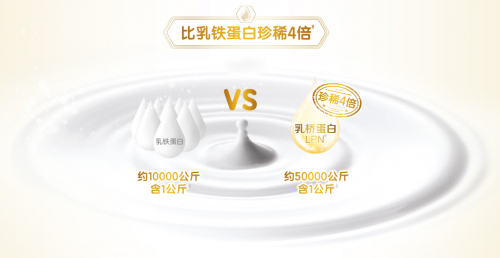 寶寶吃什么牌子的奶粉最好？合生元派星奶粉天然配方值得選擇