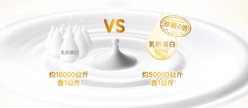 寶寶兩歲喝什么奶粉好？合生元派星奶粉蘊(yùn)含超強(qiáng)保護(hù)力！