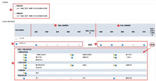 RUSHCRM使用技巧-CRM系統(tǒng)怎樣設置權(quán)限