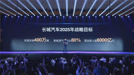 長(zhǎng)城汽車發(fā)布2025戰(zhàn)略，咖啡智能2.0升級(jí)，騰訊提供數(shù)字化助力
